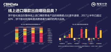 洞悉數(shù)字中國(guó) 199IT互聯(lián)網(wǎng)數(shù)據(jù)資訊中心的崛起與價(jià)值